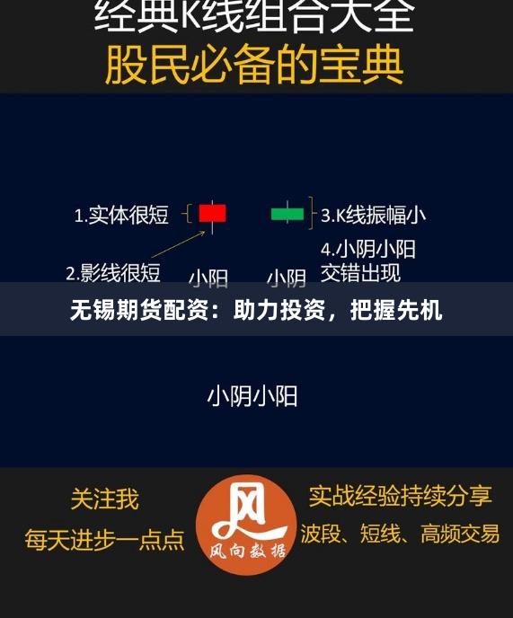无锡期货配资：助力投资，把握先机
