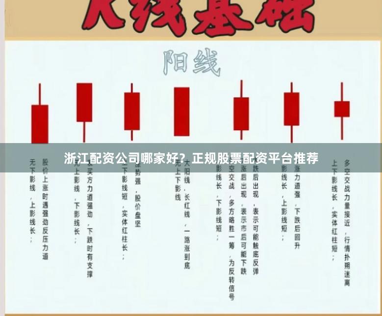 浙江配资公司哪家好？正规股票配资平台推荐