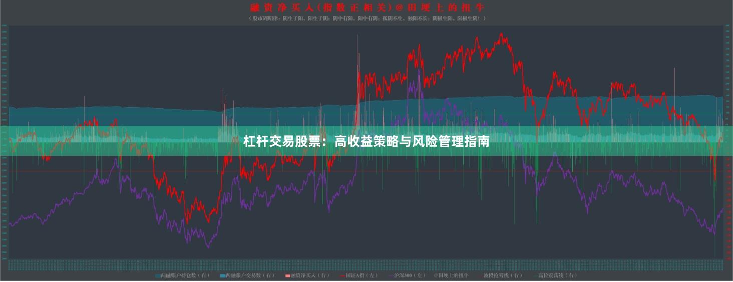 杠杆交易股票：高收益策略与风险管理指南