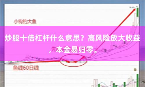 炒股十倍杠杆什么意思？高风险放大收益，本金易归零。