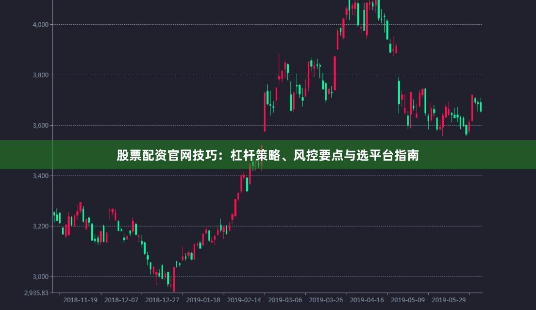 股票配资官网技巧：杠杆策略、风控要点与选平台指南